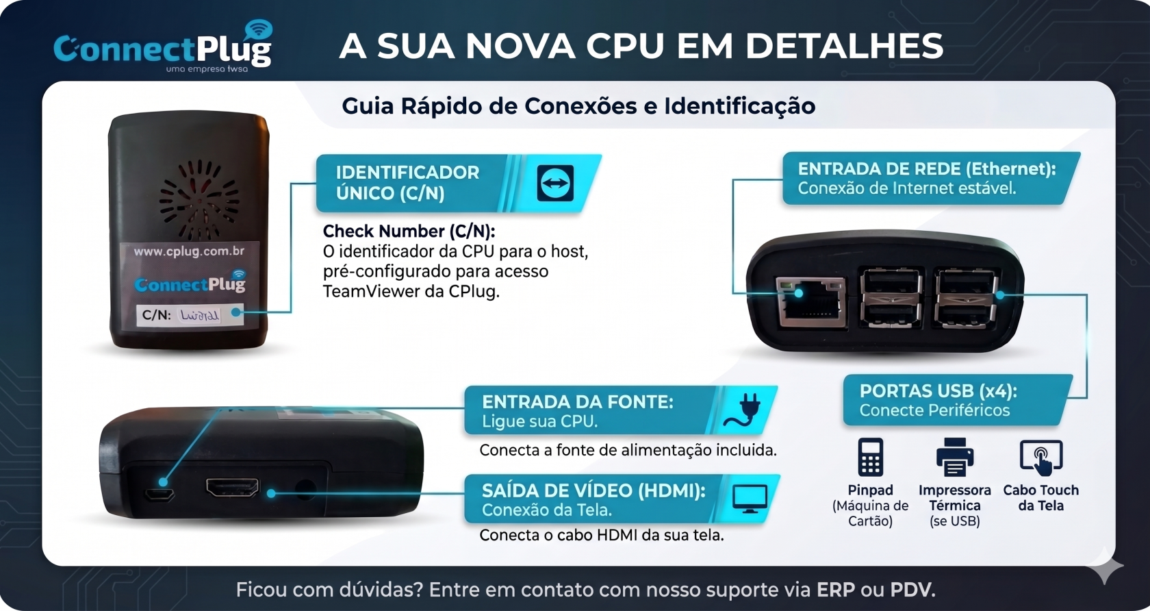 GUIA-RÁPIDO-CONEXÕES-CPU.png