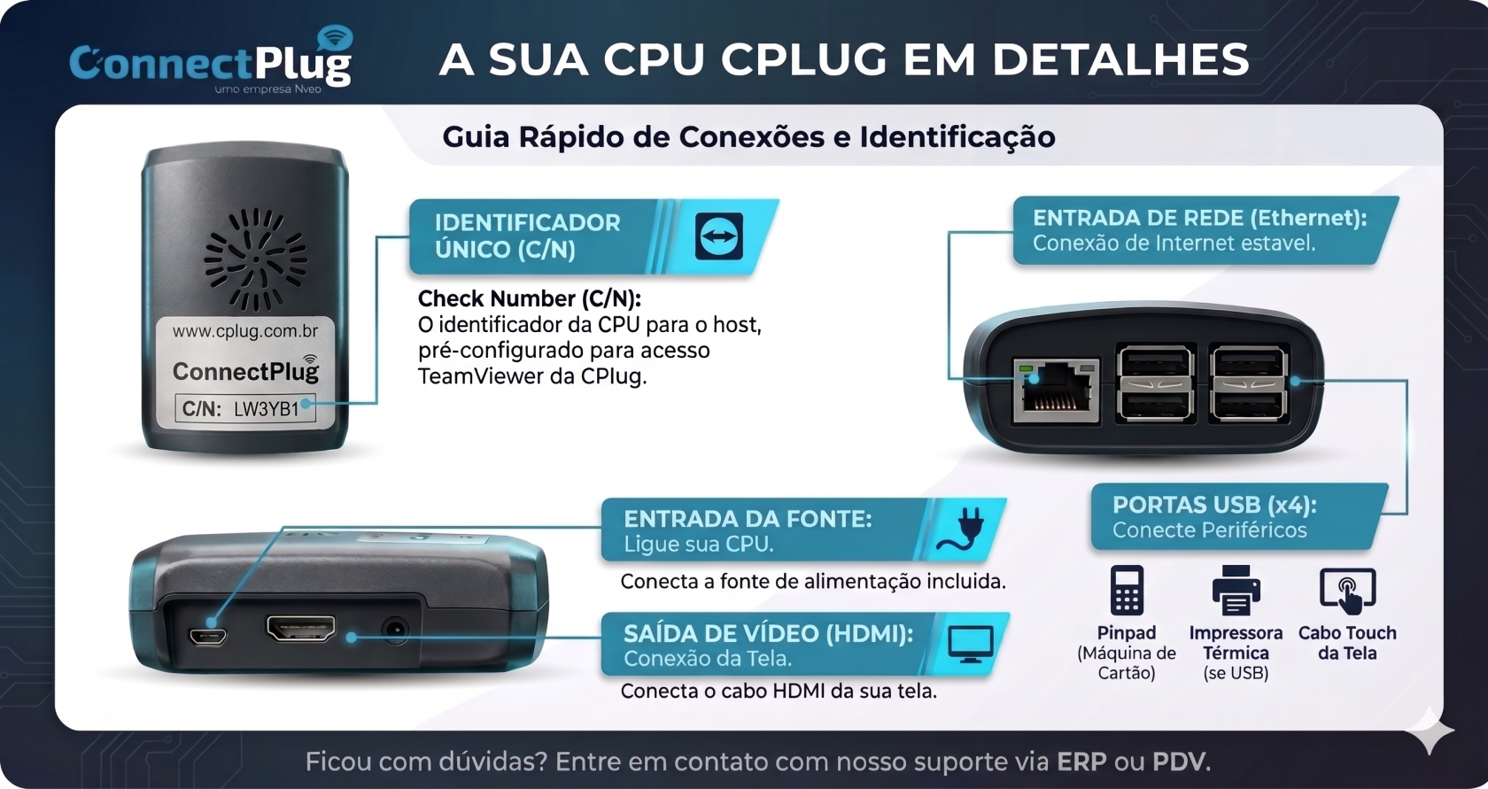 CPU-CPLUG-EM-DETALHES.png